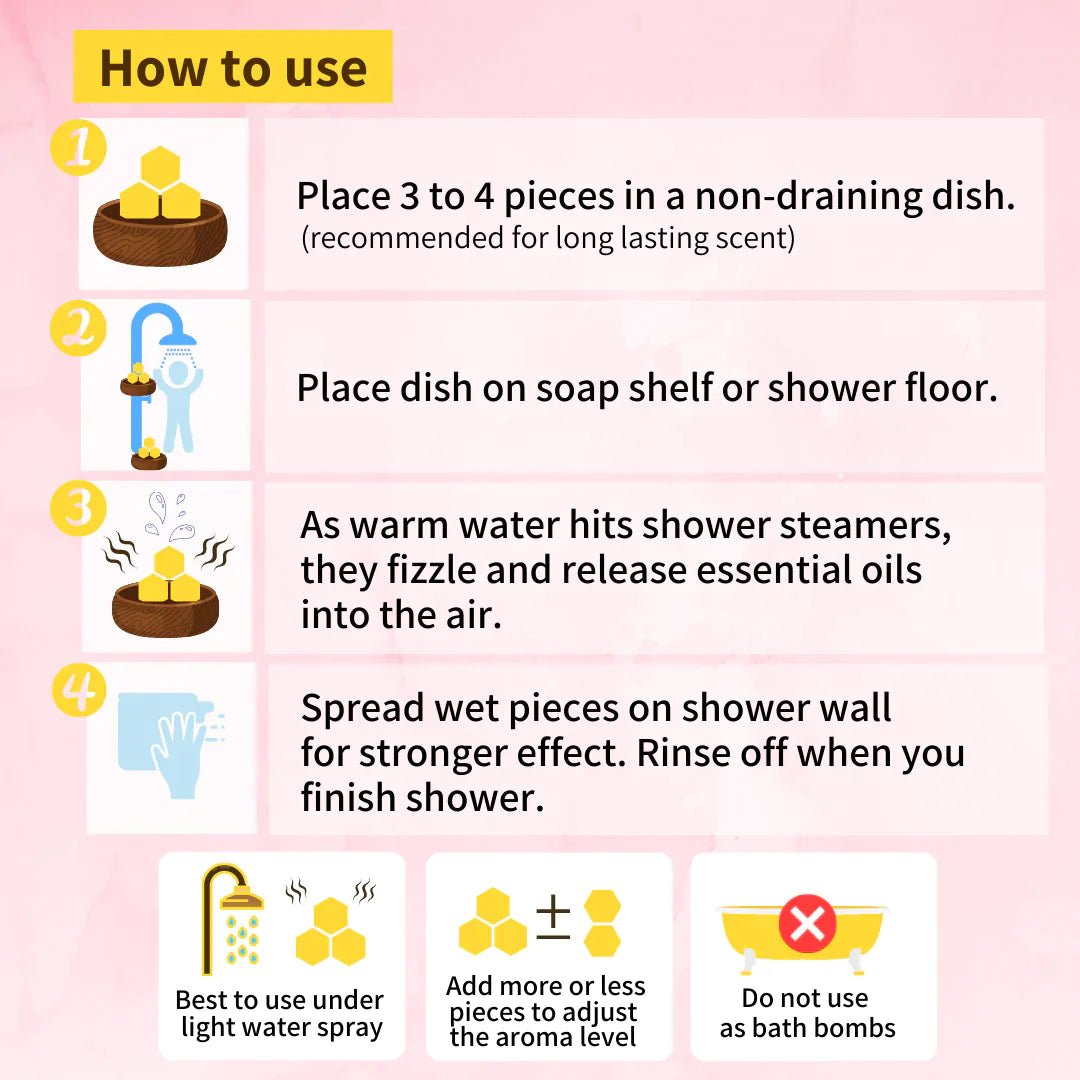 How to use guide for your aromatic shower steamers